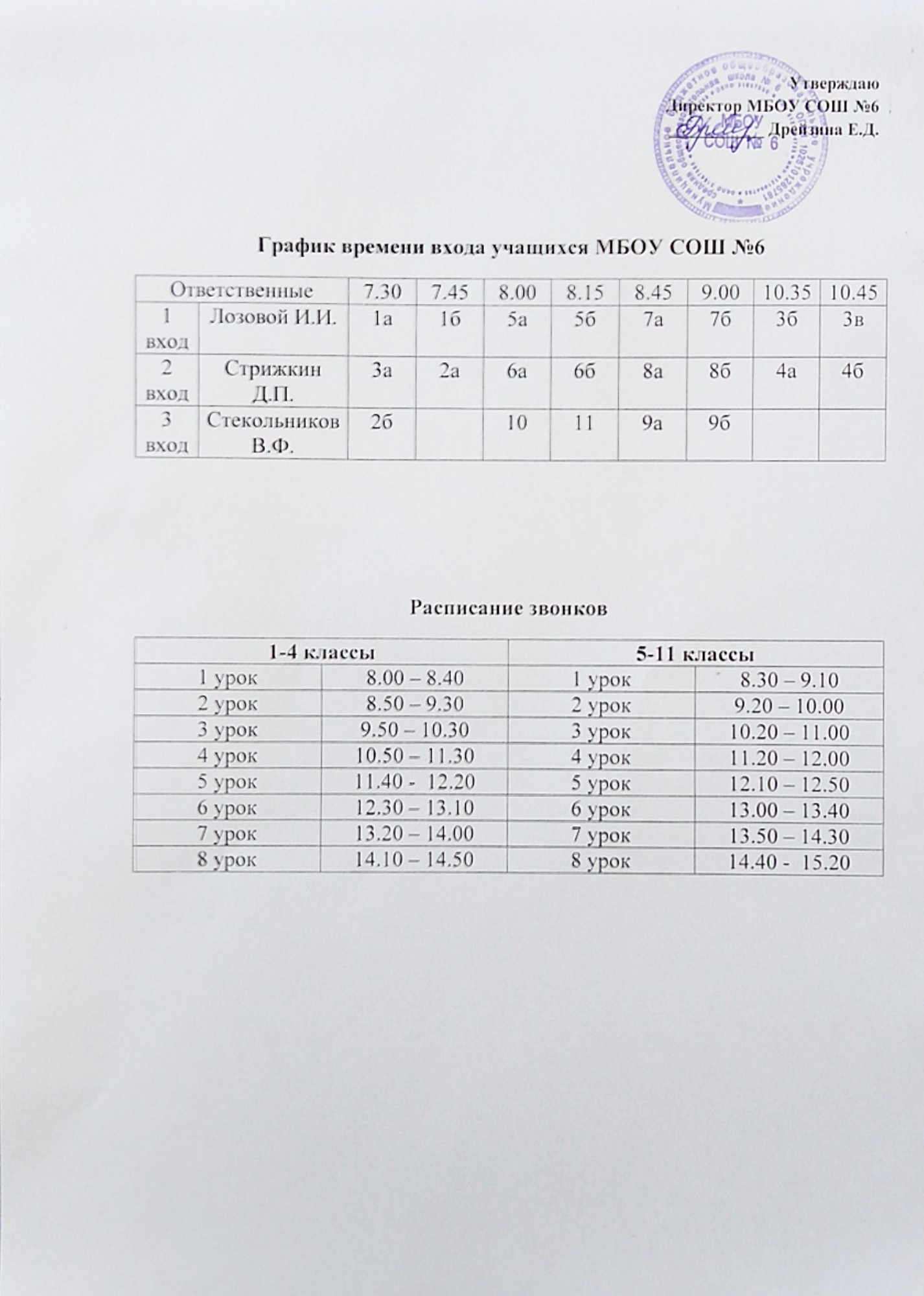 МБОУ СОШ №6 - Расписание звонков