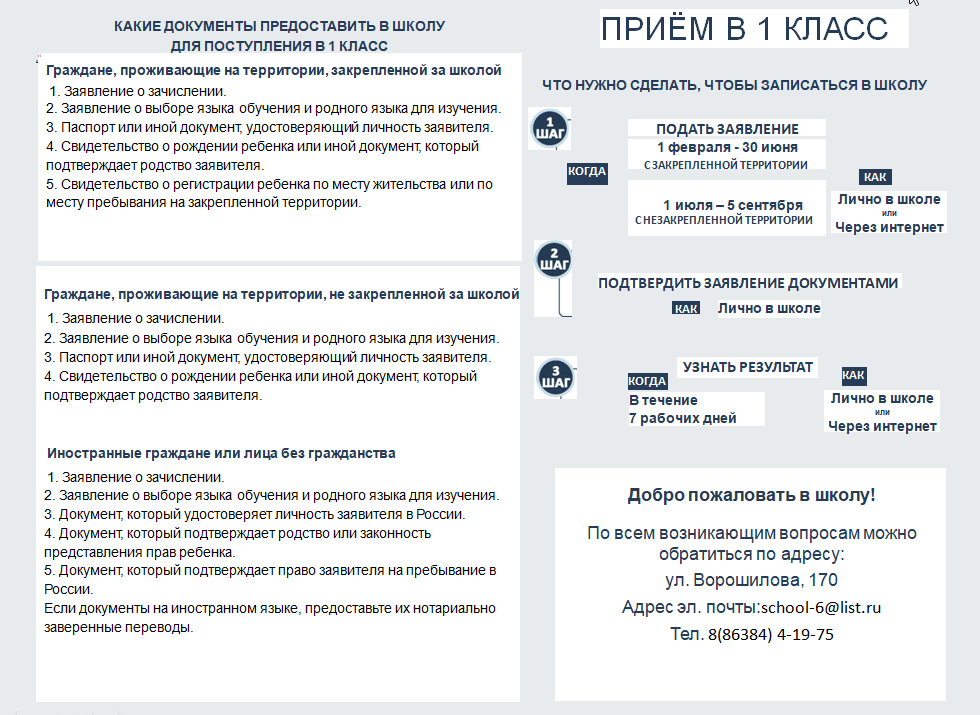 До какого числа подать документы. Документы для приема в школу в 1 класс. Документы о зачислении в 1 класс 2021. Документы для зачисления в первый класс 2021. Какие документы нужны в школу в 1 класс 2021.